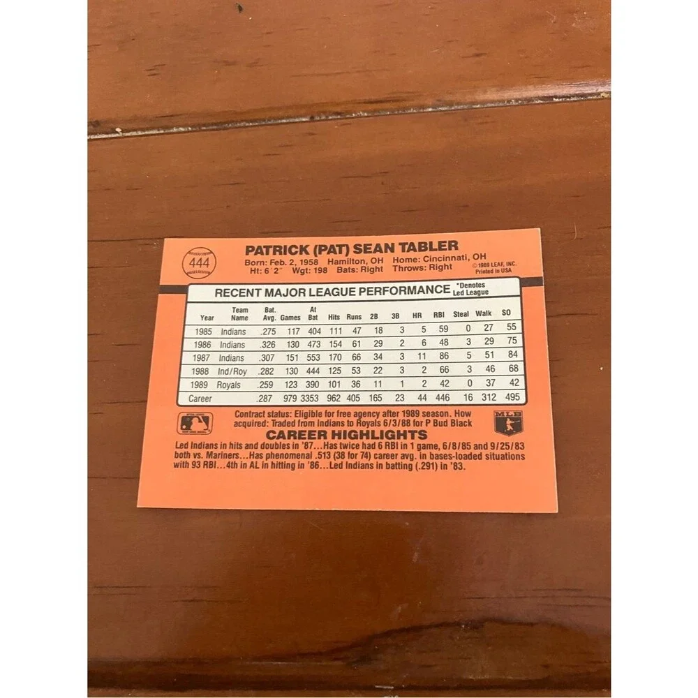 1990 Donruss Kansas City Royals Baseball Card Trading Card